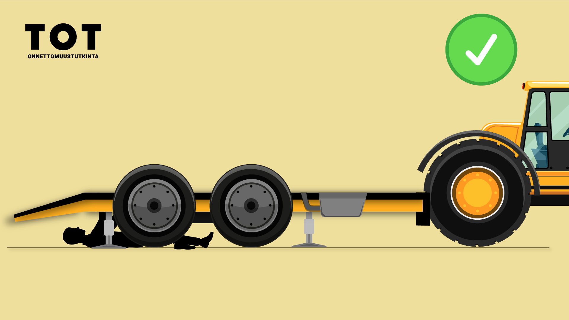 Lavetti on tuettu pysym&auml;&auml;n ylh&auml;&auml;ll&auml; ja henkil&ouml; on sel&auml;ll&auml;&auml;n lavetin alla suorittamassa huoltotoimenpidett&auml;.